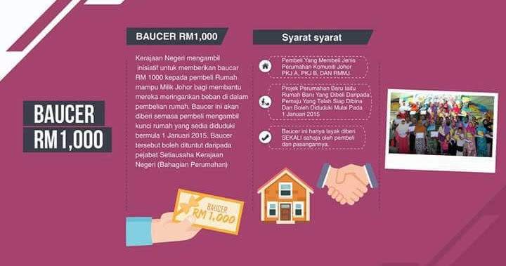 Permohonan Rumah Iskandar Johor - Kebaya Solo d