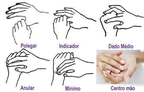 massagem nos dedos