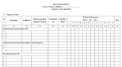 Program Kerja Tata Usaha