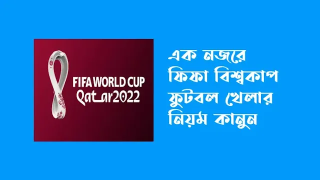 fifa world cup 2022