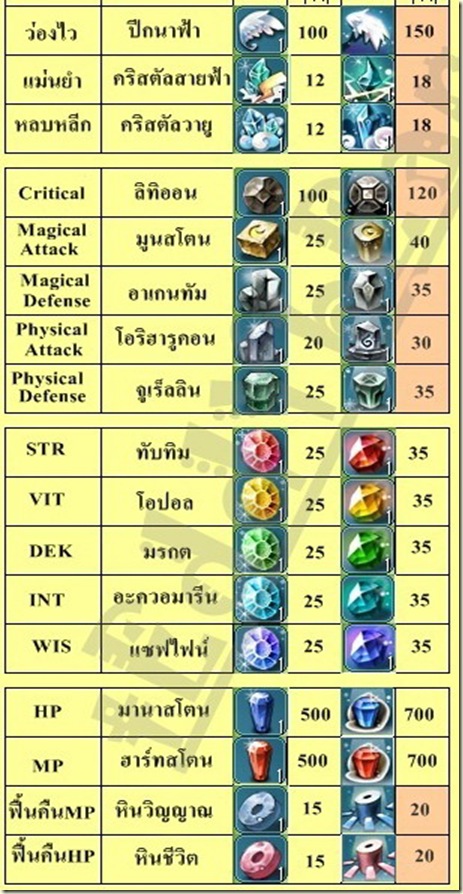 เสริม01