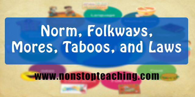 What is Norm, Folkways, Mores, Taboos, and Laws