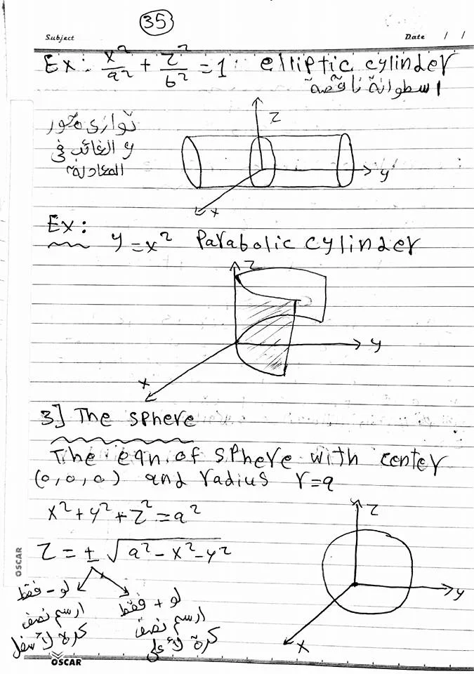 المحاضرة 6رياضة 3 فرقة اولي باور هندسة الشروق للدكتور حمدي (Surfaces in space)وتتناول الاتي:  the surface in space equation cylinder -the sphere-cone ellipsoid- elliptic paraboloid-sketch and state the name of surface-equation of the tangent plane to surface-state name of the surface             