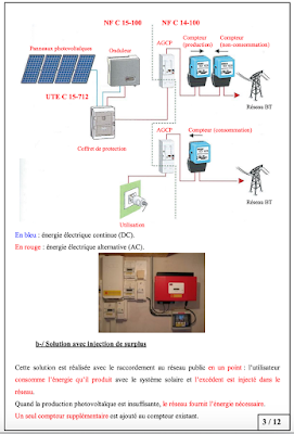 Livre L’ENERGIE SOLAIRE PHOTOVOLTAÏQUE en PDF-ÉLECTROTECHNIQUE01