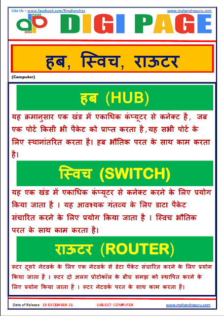  DP | HUB, SWITCH, ROUTER | 19 - DEC - 16