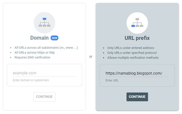 Welcome to Google Search Console