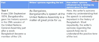 class nine opinion matters text 1 Bangalees Bangabandhu's speech answer