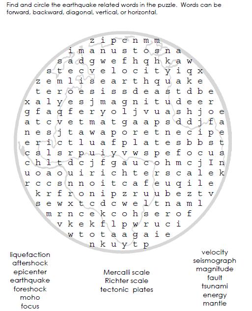 SAINS UPSR: Earthquake Word Search Puzzle