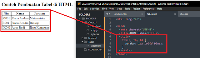 Belajar HTML | #11. Tabel pada HTML dan Beberapa Syle Tabel HTML
