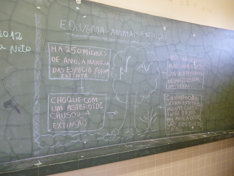 Escola Edmundo Pinto: ALUNOS DO 2º ANO B REALIZARAM 