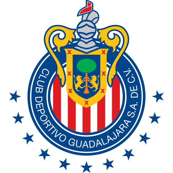 Recent Complete List of Guadalajara Roster Players Name Jersey Shirt Numbers Squad - Position