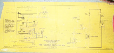 Coleman Presidential Furnace Wiring Diagram