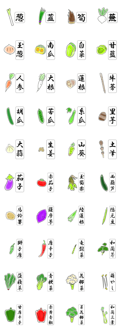 難読 漢字 野菜 Article