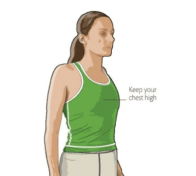 SHOULDER ROTATION EXERCISE AND BENEFITS