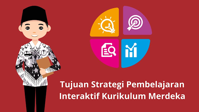 Tujuan Strategi Pembelajaran Interaktif Kurikulum Merdeka