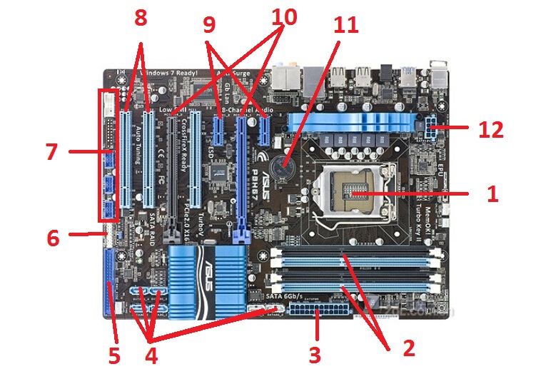  Penjelasan  Dan  Fungsi Bagian Bagian Motherboard Disertai 