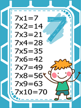 Carta tabuada de multiplicação 7