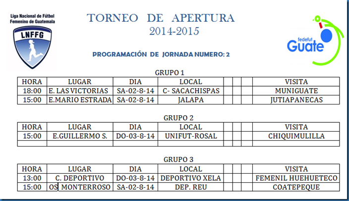 PROGRAMACIÓN 2DA. JORNADA APER-2014-2015