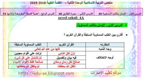 مذكرة تربية إسلامية للصف الرابع الفصل الدراسي الأول - موقع تعليم الإمارات