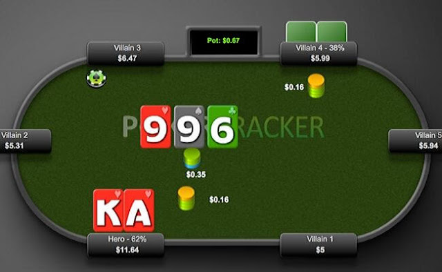 Micro stakes poker strategy