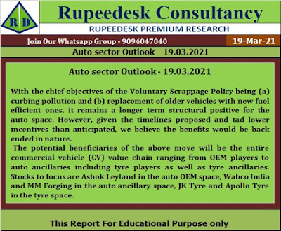 Auto sector Outlook - 19.03.2021 - Rupeedesk Reports