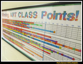 photo of: Art Room Winning Art Class Points (Art Room RoundUP via RainbowsWithinReach) 