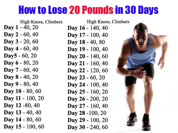 how can you lose 20 pounds in a week