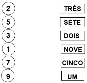 Atividade de Matemática para 1º ano – Números e quantidades