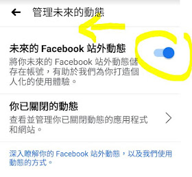 FB站外動態功能