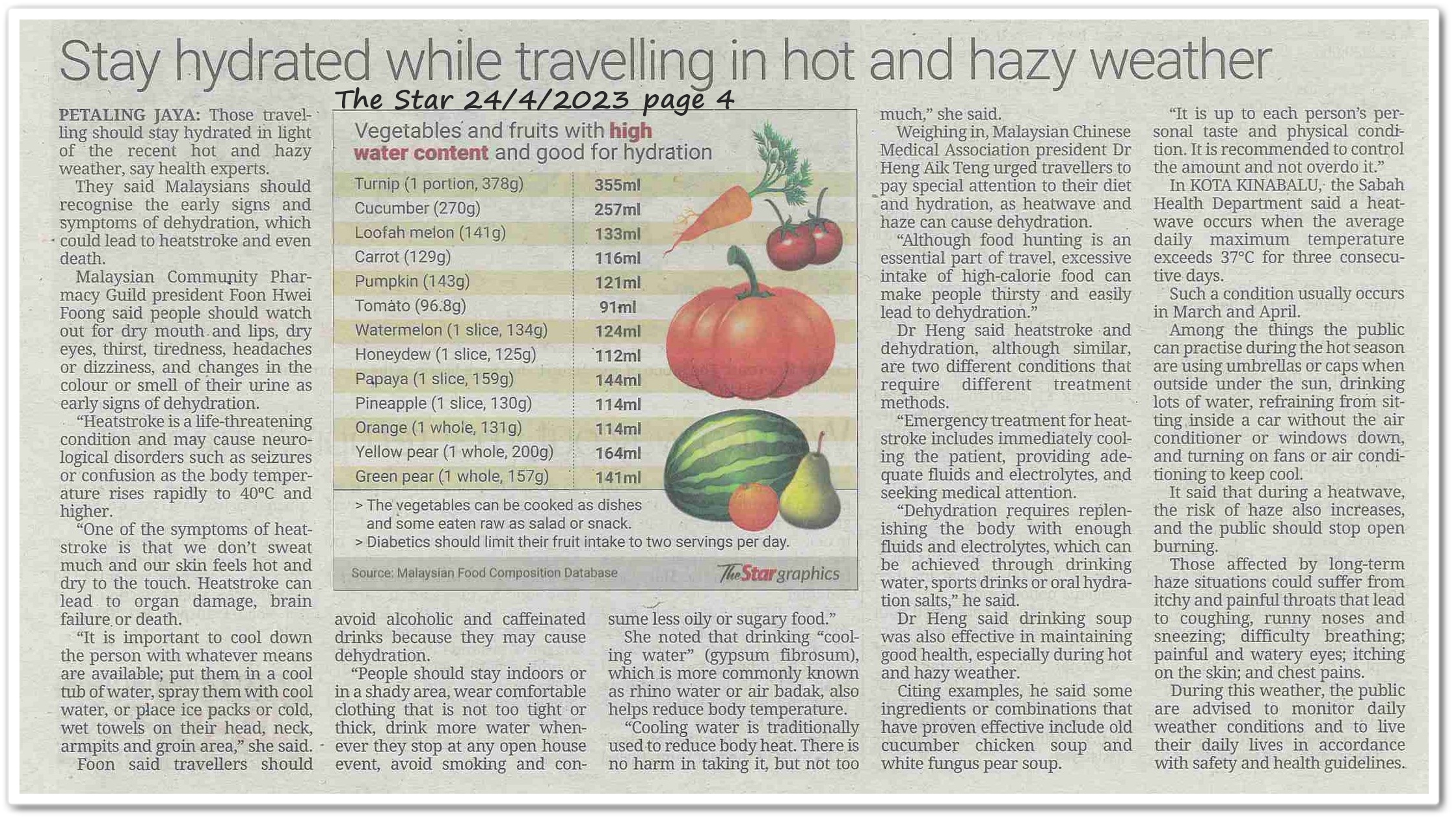 Stay hydrated while travelling in hot and hazy weather - Keratan akhbar The Star 24 April 2023