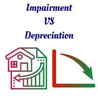 Impairment And Depreciation In Accounting