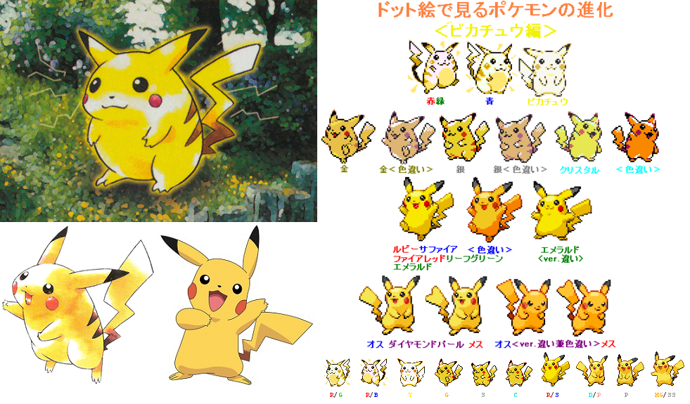 Pokemon By Review 172 25 26 Pichu Pikachu Raichu