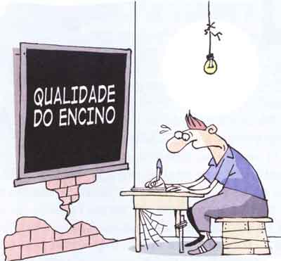 QUEM DISSE QUE NOTA DO IDEBE É SINÔNIMO DE QUALIDADE DE ENSINO