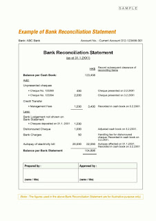   application for bank statement, bank statement application format, hdfc bank statement request letter format, bank statement request letter format for visa, application for bank statement sbi, request for statement of account sample letter, letter for saving account statement, request letter for statement of account from supplier, bank statement format in excel