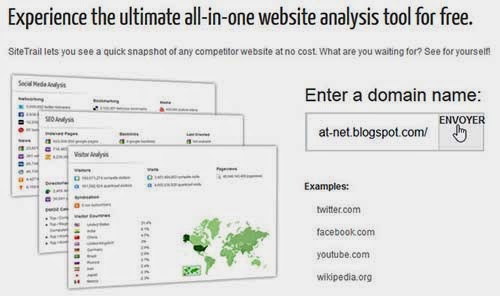 SiteTrail