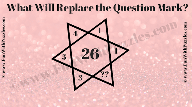 Crack the Code of Mind-Bending Triangle Puzzle:  Can you Find the Missing Number that replaces the Question Mark?