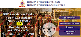 Railway RPF SI and Constable Exam 2018 - Download Admit Card Now