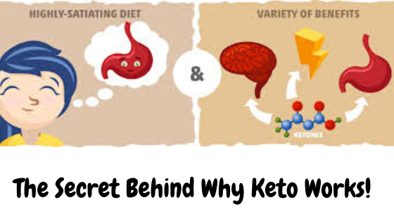 The Secret Behind Why Keto Works