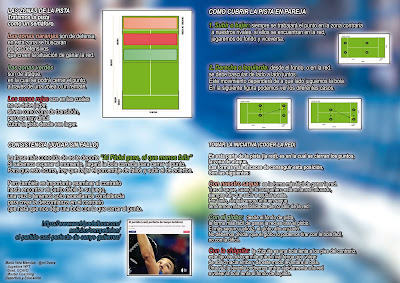 Principios tácticos imprescindibles en pádel a nivel iniciación. ¿Los dominas todos?