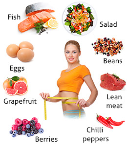 Tips & Trik Diet Sukses Mempraktekkan Menu Sehat Sesuai Golongan Darah