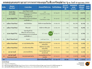   สลาก ธกส pantip, ตรวจสลากออมสิน ธกส, เปรียบเทียบสลากออมสินกับธกส 2560, สลาก ธกส เปิดขาย, ซื้อสลาก ธกส อย่างไรให้ถูกทุกงวด, ซื้อสลาก ธกส 2560, ซื้อสลาก ธกส ต้องเปิดบัญชีไหม, สลาก ธกส ทวีโชค, ซื้อสลาก ธกส 2561