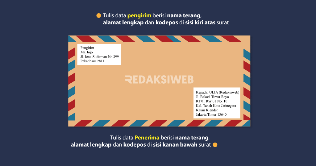 Cara Menulis Alamat Di Amplop  Cara  Penulisan Alamat  Surat Yang Baik dan Benar Menurut 