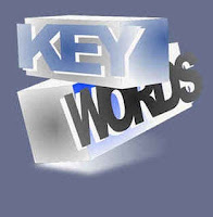 Cara Penempatan Keywords