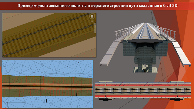 Пример модели земляного полотна и верхнего строения пути созданная в Civil 3D