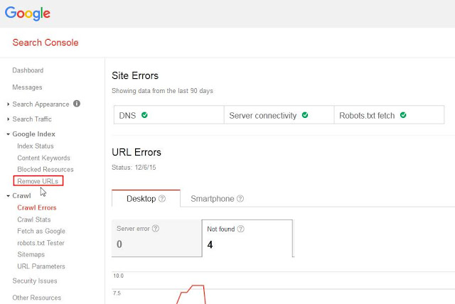 Cara Mengatasi URL Crawl Error 404 Di Webmaster Tool