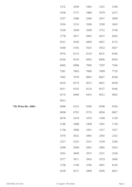 ff-7-live-fifty-fifty-lottery-result-today-kerala-lotteries-results-10-07-2022_page-0002