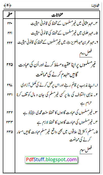 Contents of the Urdu book Dehshat Gardi Aur Fitna-e-Khawarij