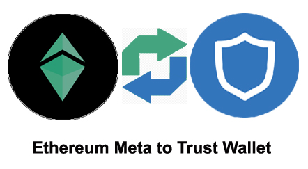 How to sell Ethereum Meta on Trust wallet
