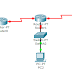 Pengertian OSPF (Open Shortest Path First) & Konfigurasi OSPF (Hari Keempat)