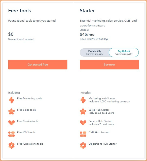 HUBSPOT FOR INDIVIDUALS - PRICING